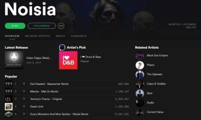 Spotify Mod Old Version Apk